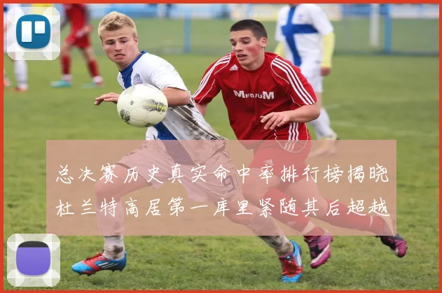 总决赛历史真实命中率排行榜揭晓杜兰特高居第一库里紧随其后超越奥尼尔